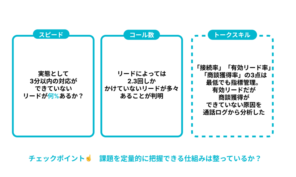 リードアポイント 販売 愛知県