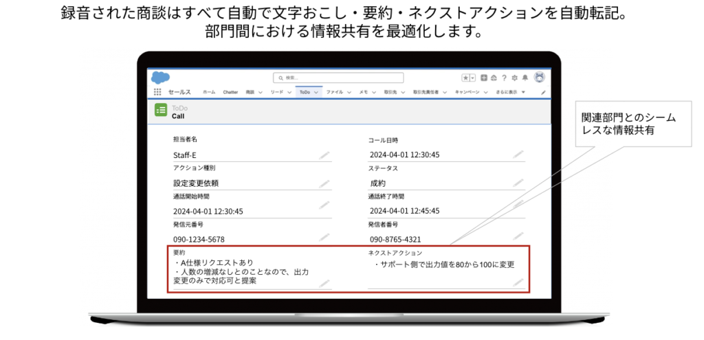 あきと連絡ページ 電話のブラックボックス撲滅：営業成績アップはレポートで実現